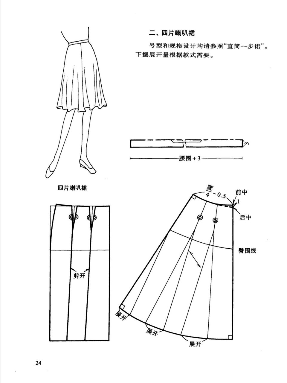 【服装制版】新手必学十六款半身裙纸样(上 新入缝纫坑的小伙伴如果想