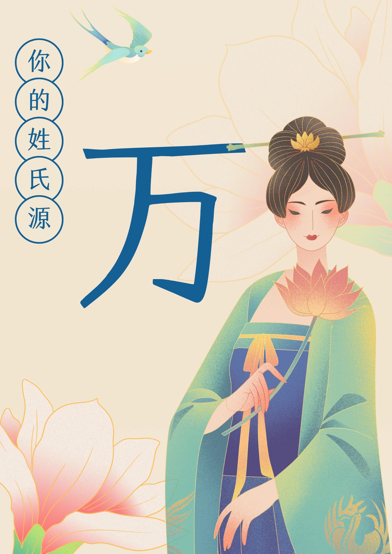 万姓发源于今山西,陕西.汉代以前,有万姓人入迁山东.