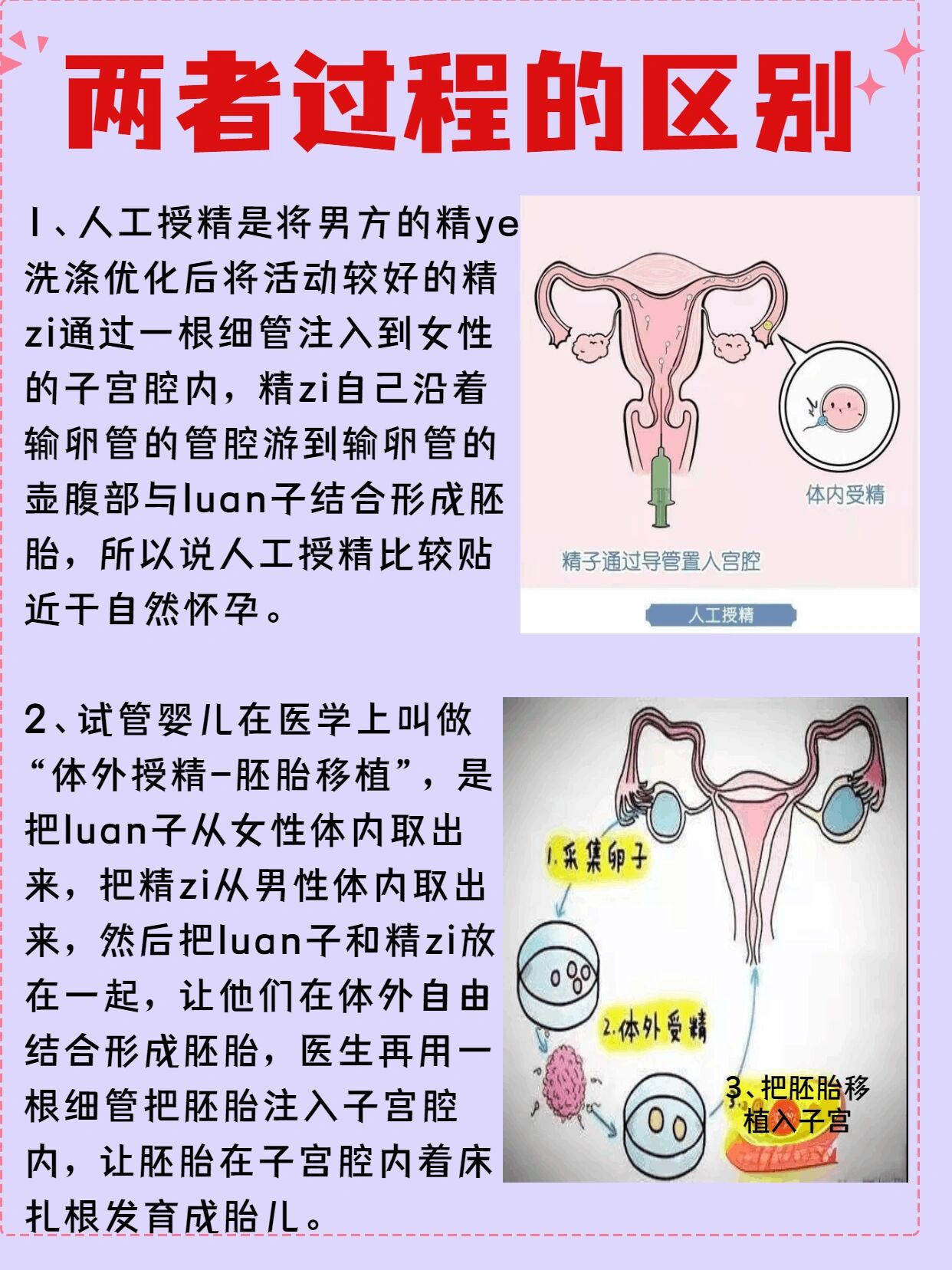 ren工授精和试管婴儿的区别 很多姐妹没有把人工授精和试管婴儿两种