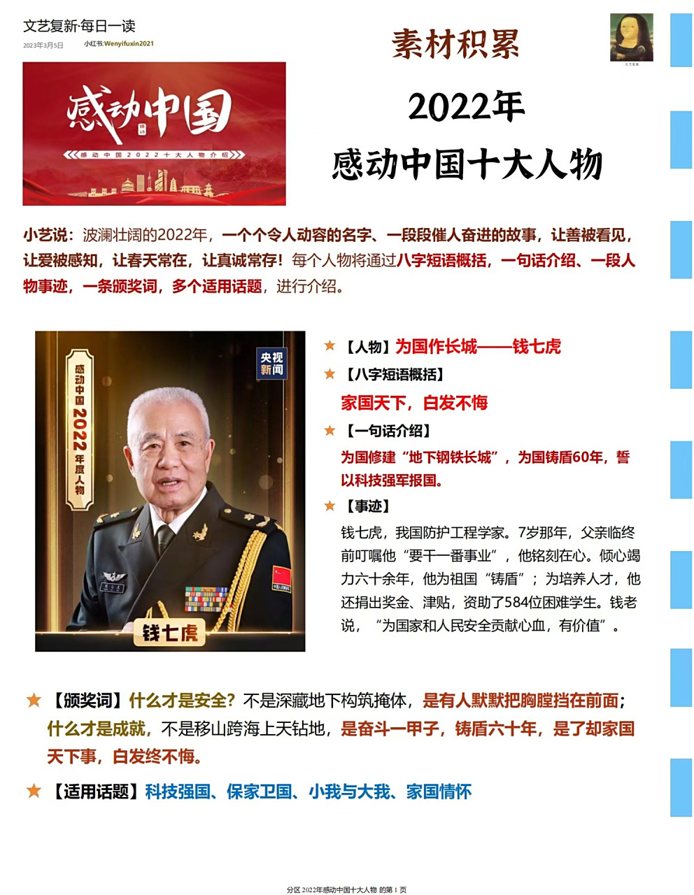 732022年感动中国人物新鲜出炉,必备素材6015 733.