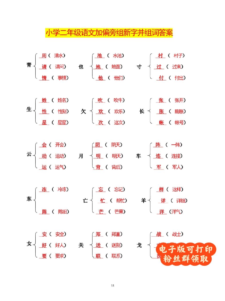 二年级语文加偏旁部首组新字并组词