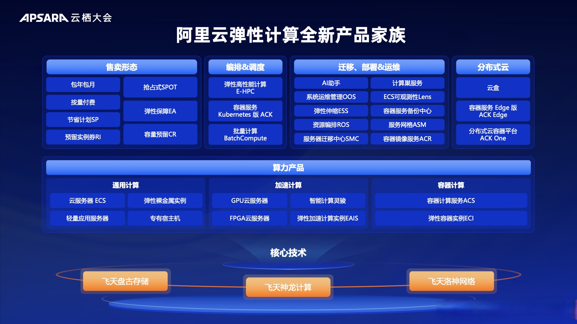 阿里云盘网页版=阿里云盘网页版链接