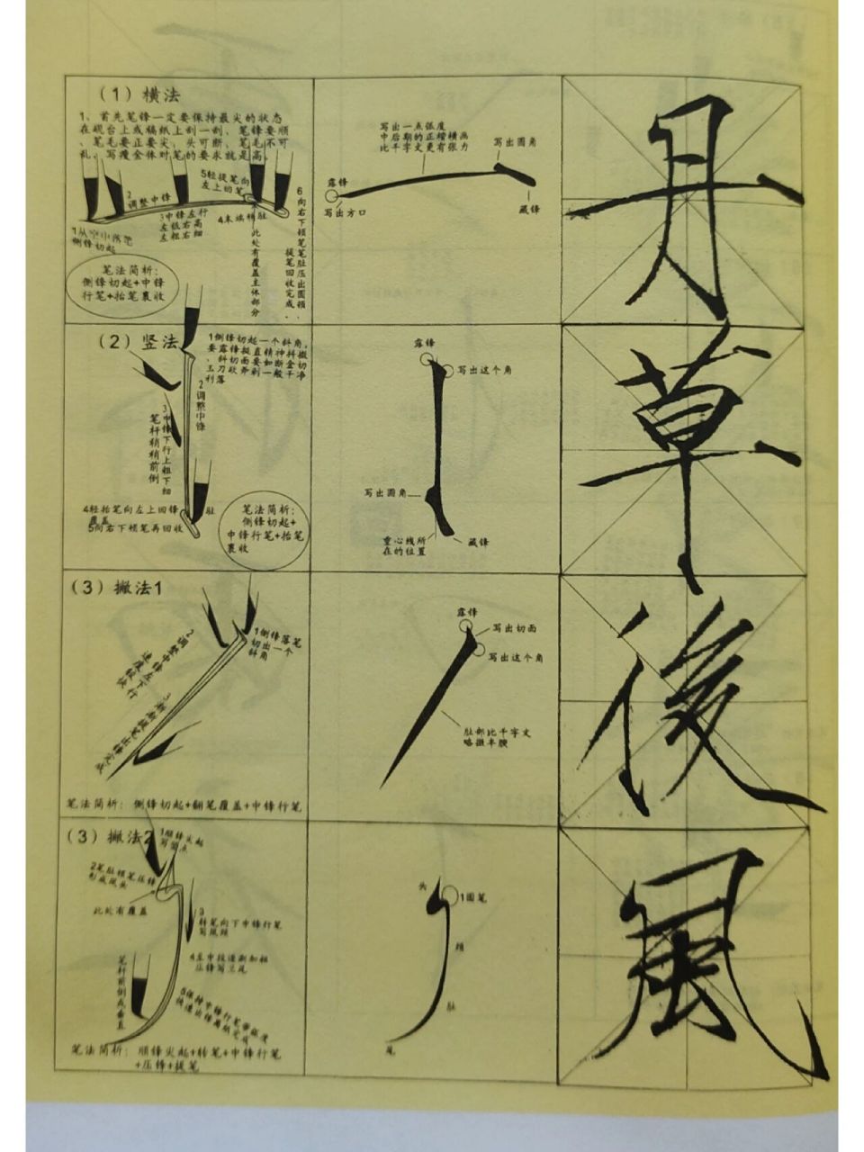 瘦金体基本笔法笔画 与同好者共享