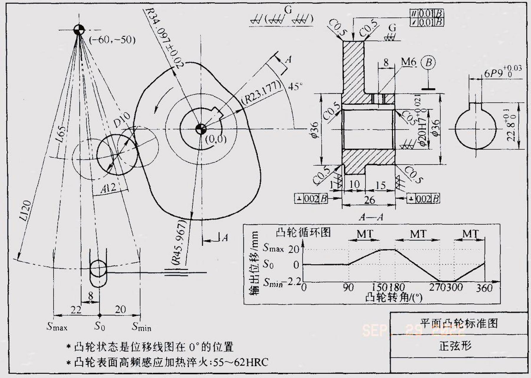 凸轮轴平面图图片