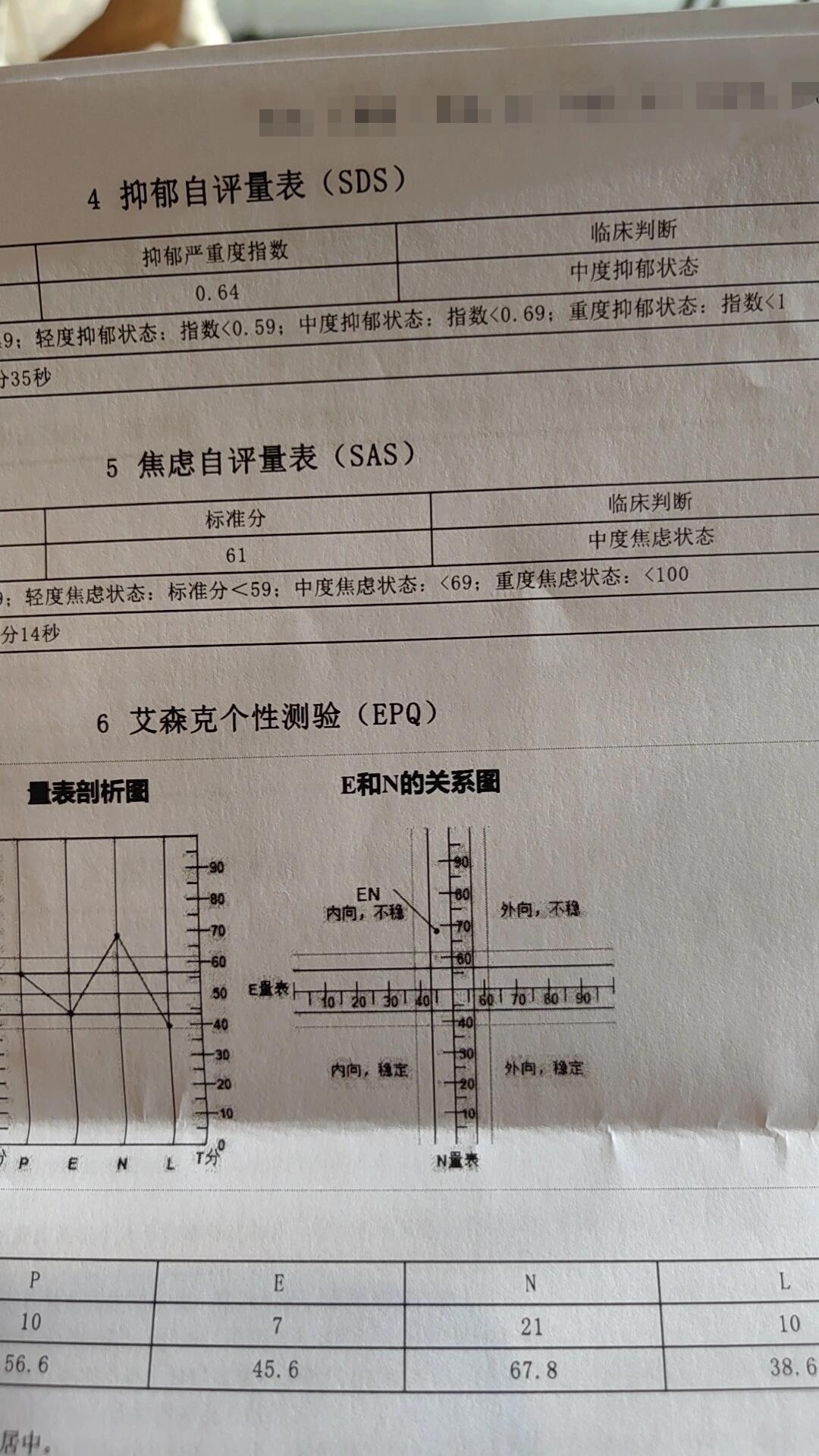 六院确诊了