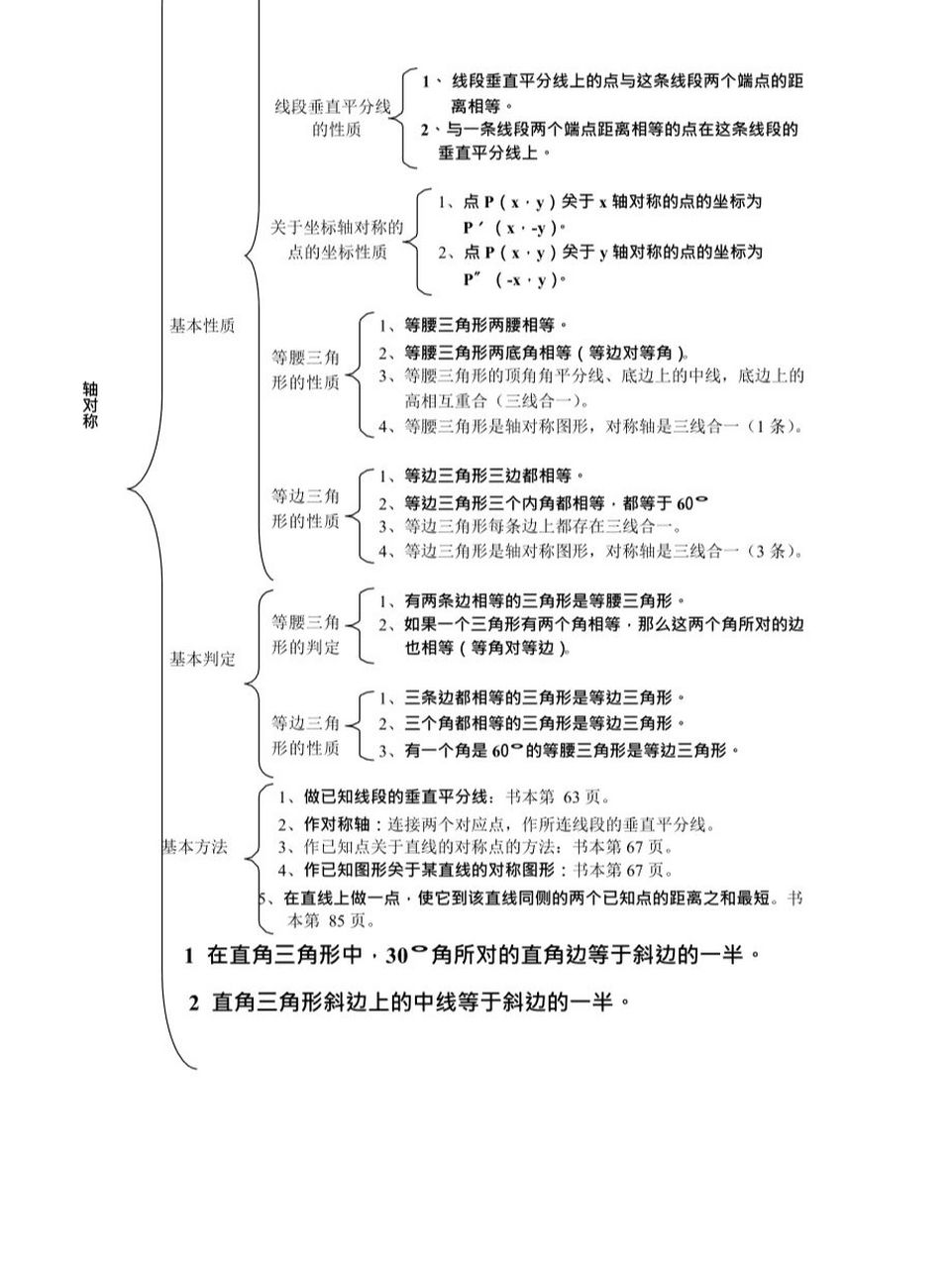 八上册数学第11章三角形知识点汇总框架图