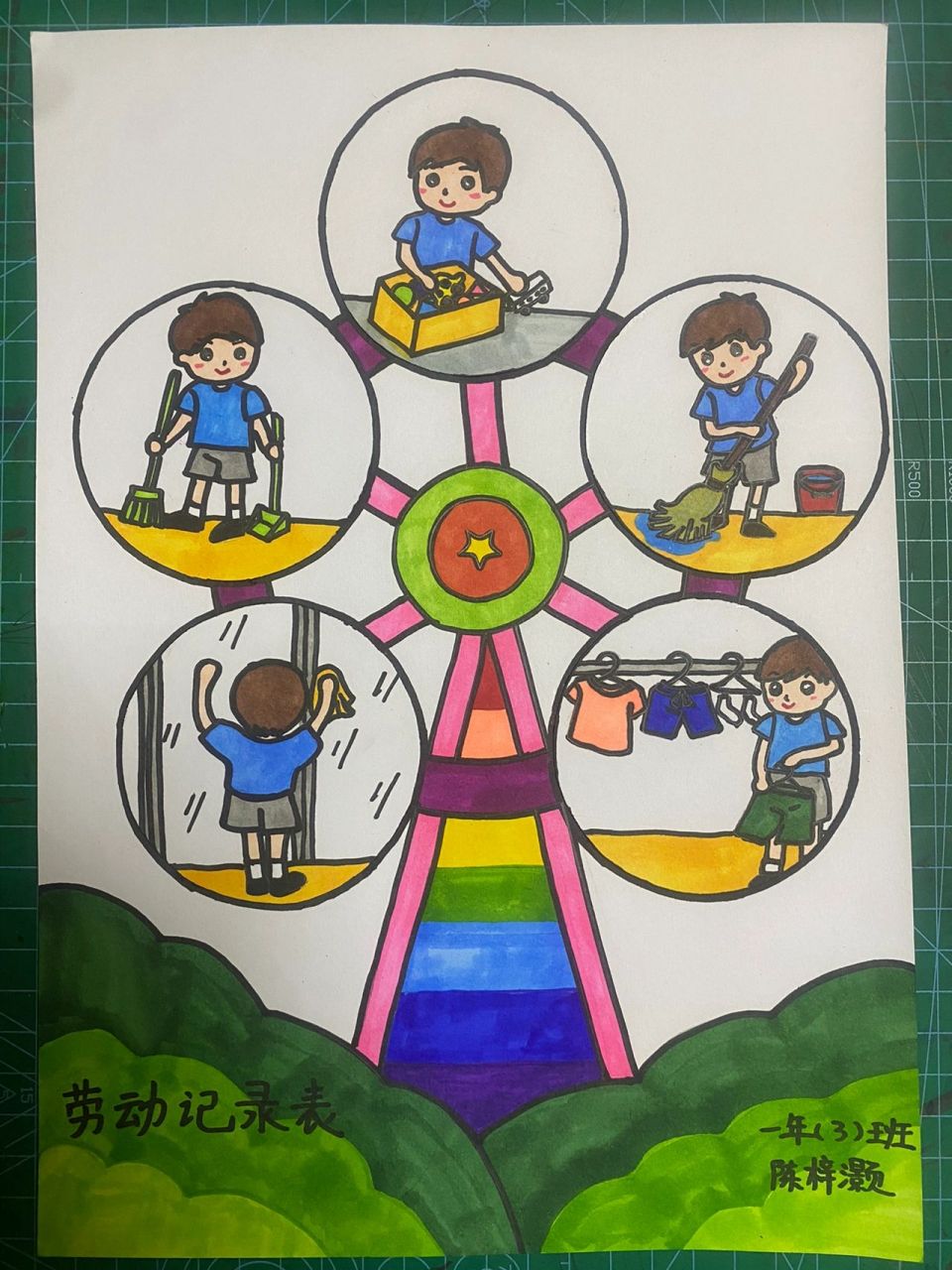 作业打卡:劳动记录表ξ( 71>7079) 作业打卡:劳动记录表ξ