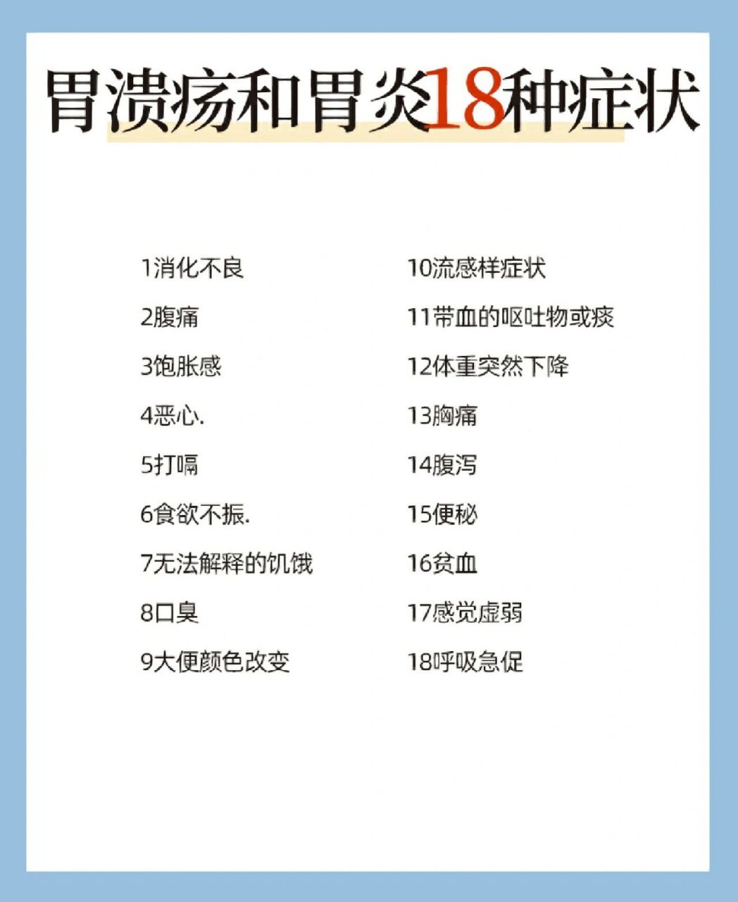 胃溃疡和胃炎1661586615种症状95 16615消化不良 当有