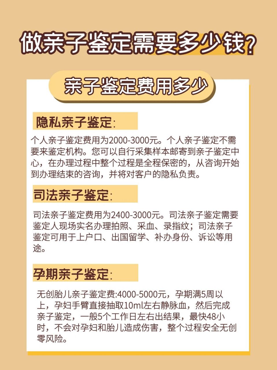 说到dna亲子鉴定,这已经不是一个谜了.