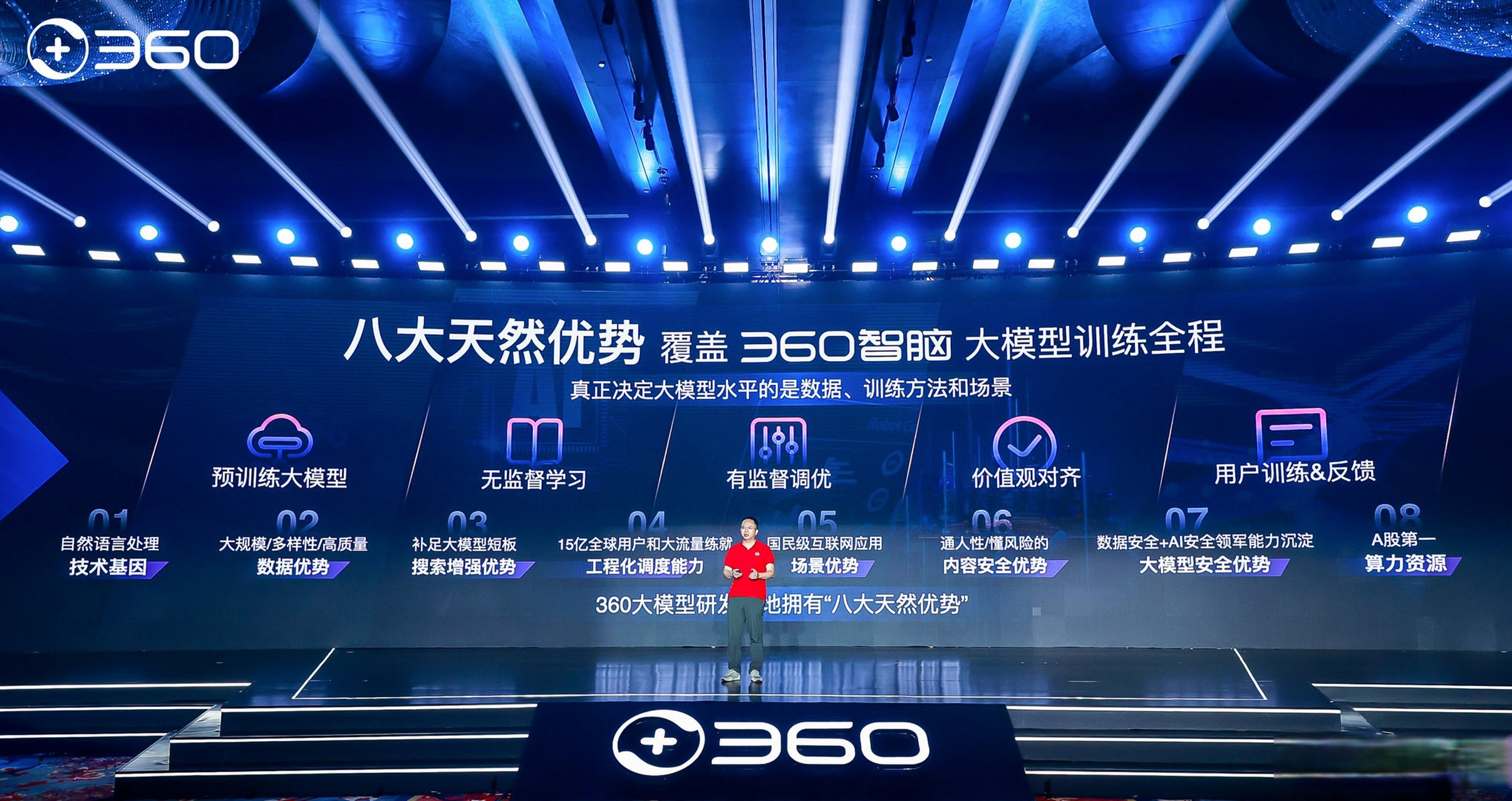 6月13日,360集团在北京举办360智脑大模型应用发布会.