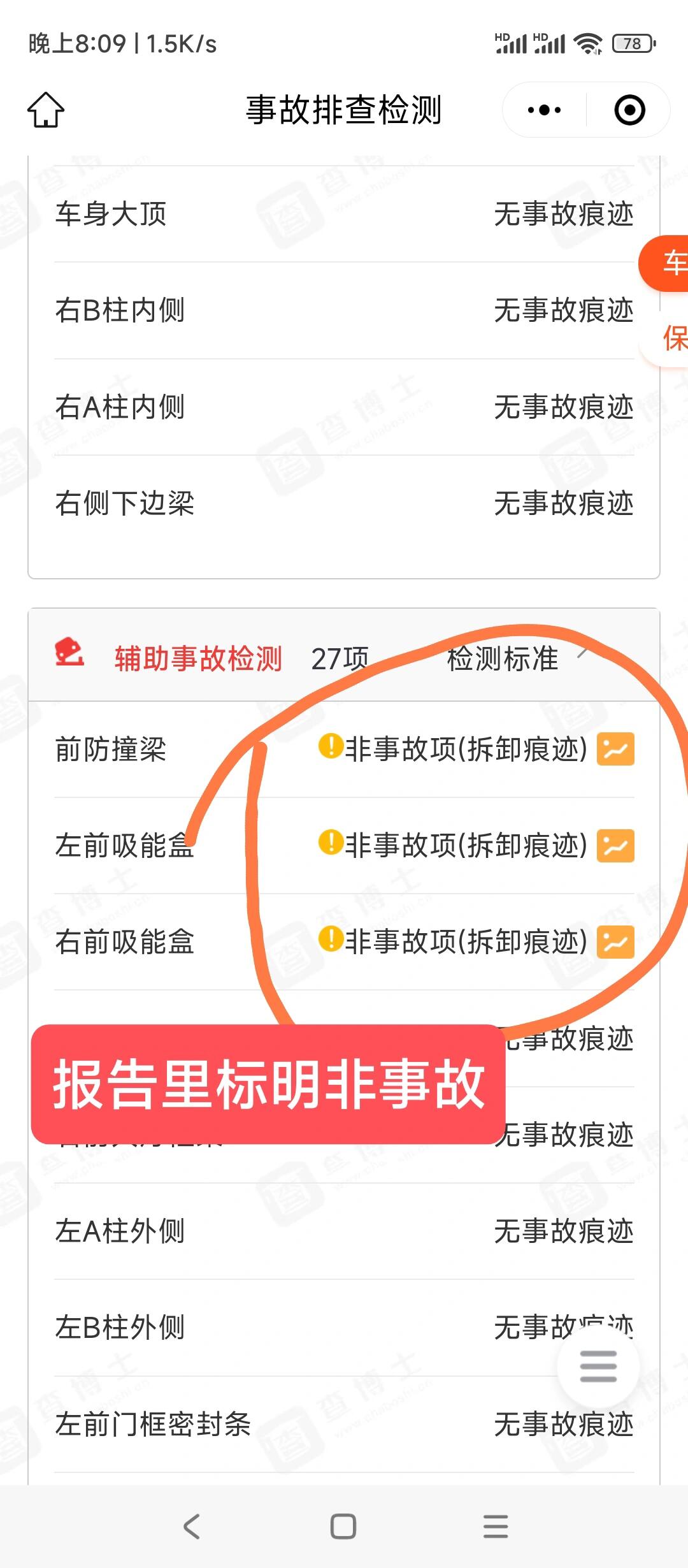 这种车给你出一个查博士s级报告,你买吗?