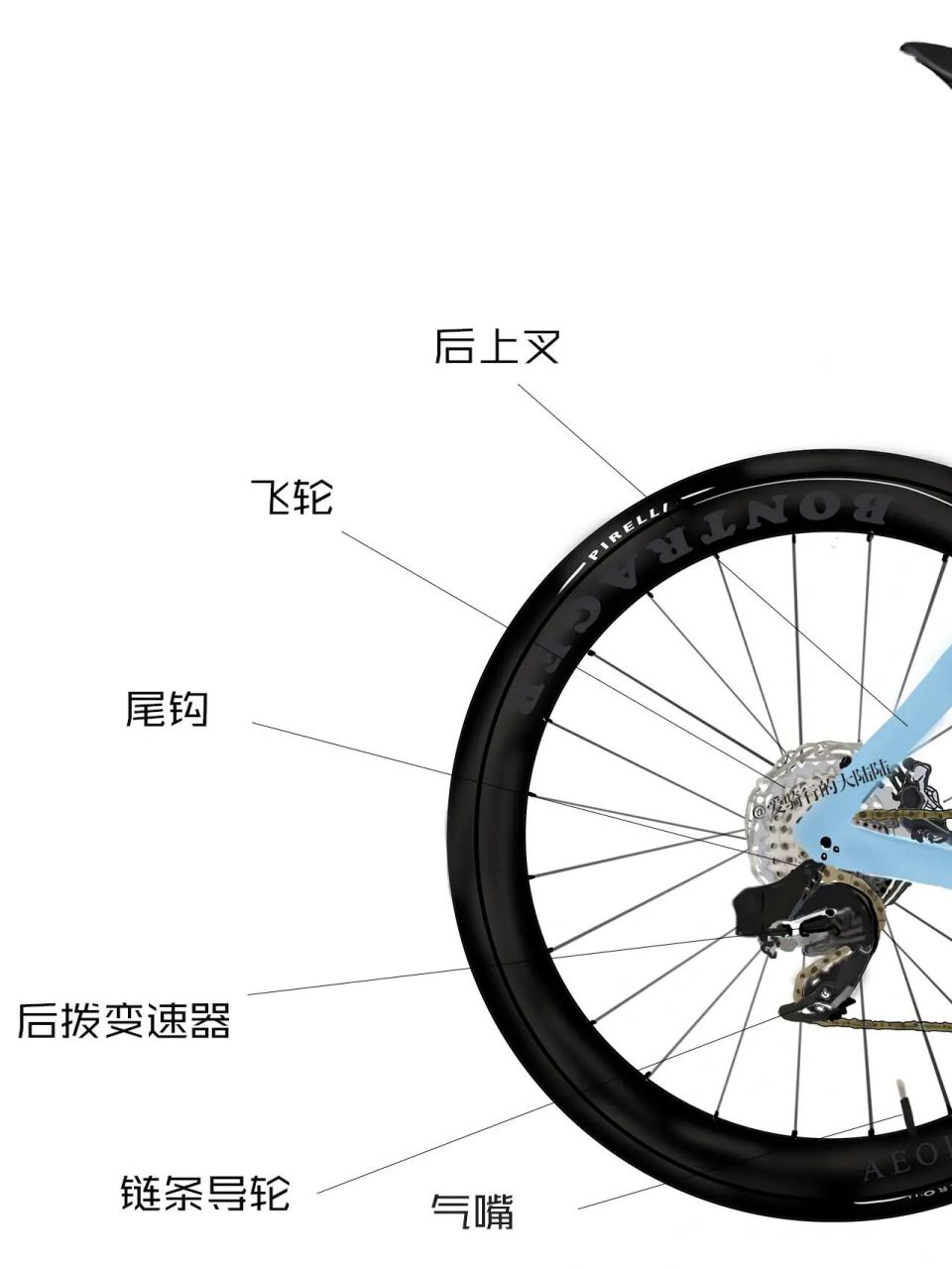 骑行入门知识|一图看懂公路车结构979797 你骑的公路车究竟是由