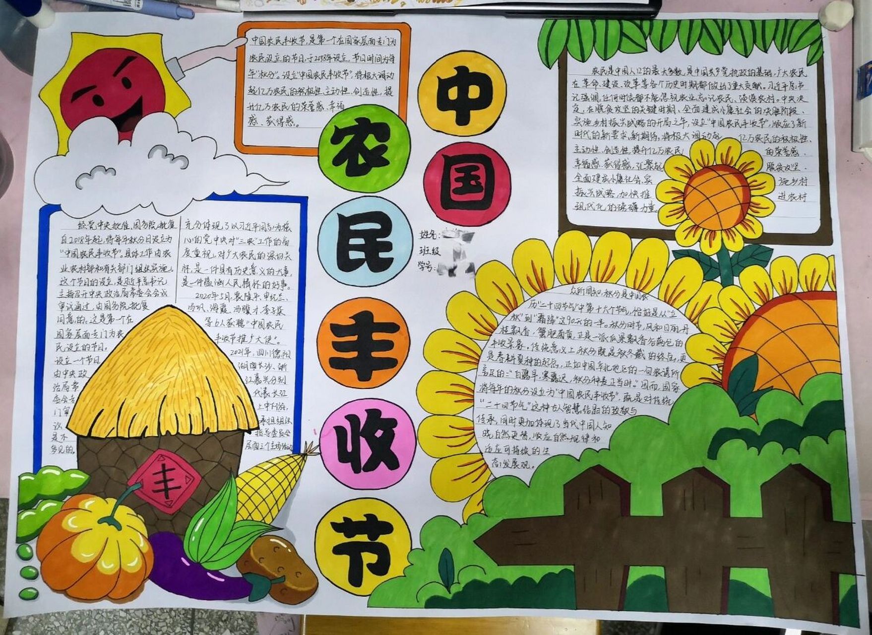 丰收主题手抄报(临摹 原创)    学校毕业考核需要绘画手抄报,刚刚完成