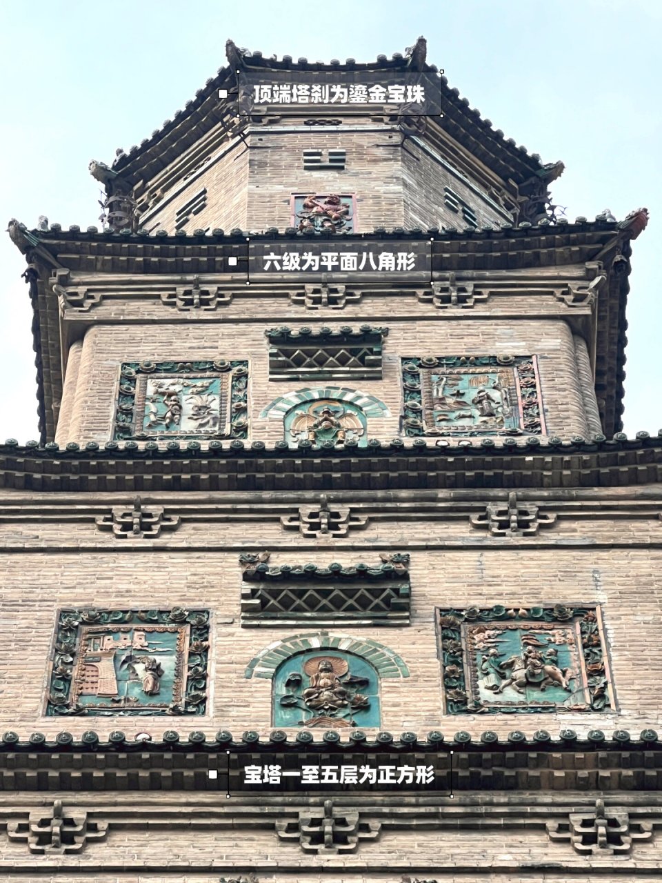 山西巡古40|最大的唐代铁佛头和清代琉璃塔 平阳大云寺,位于临汾市