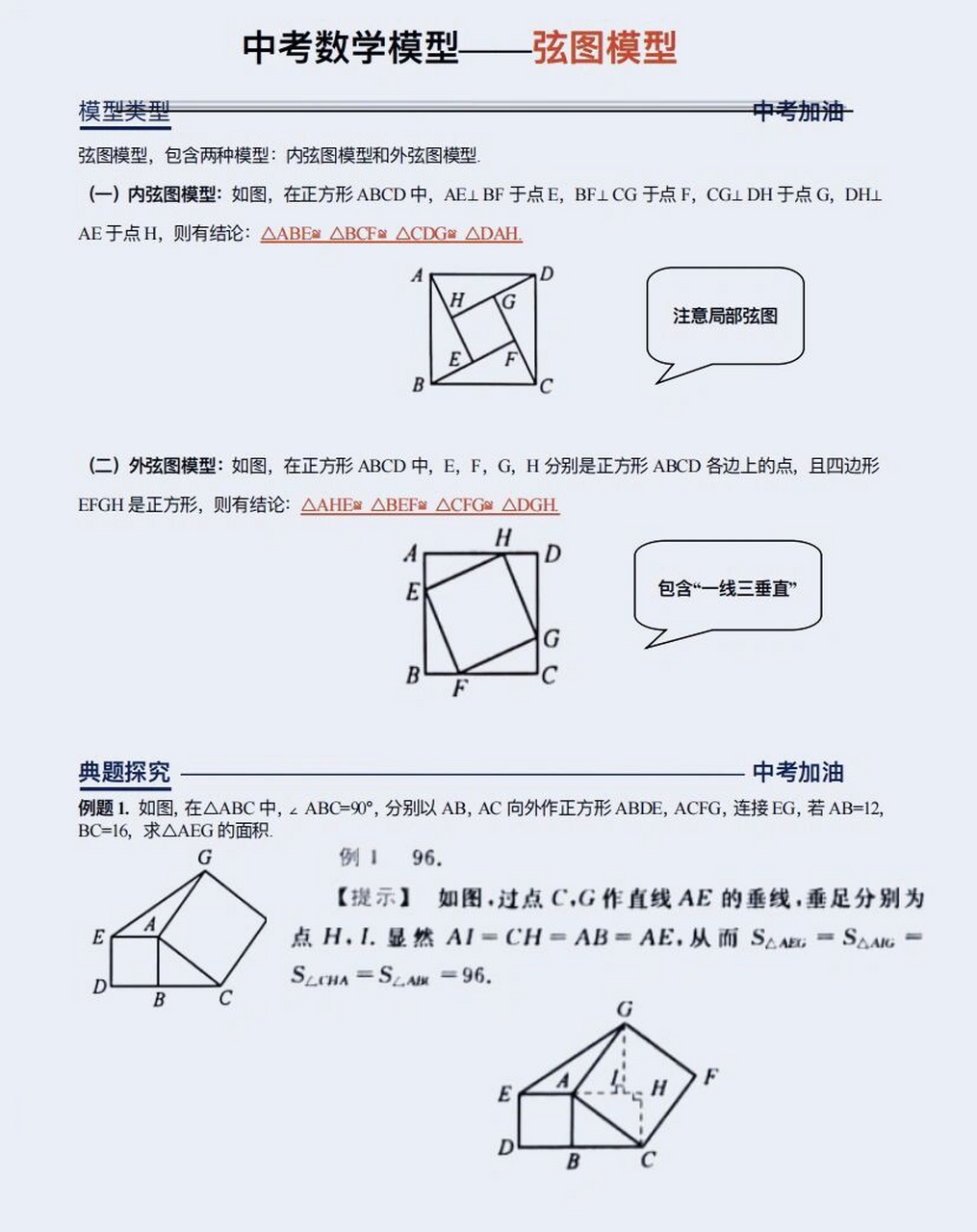 内弦图证明图片