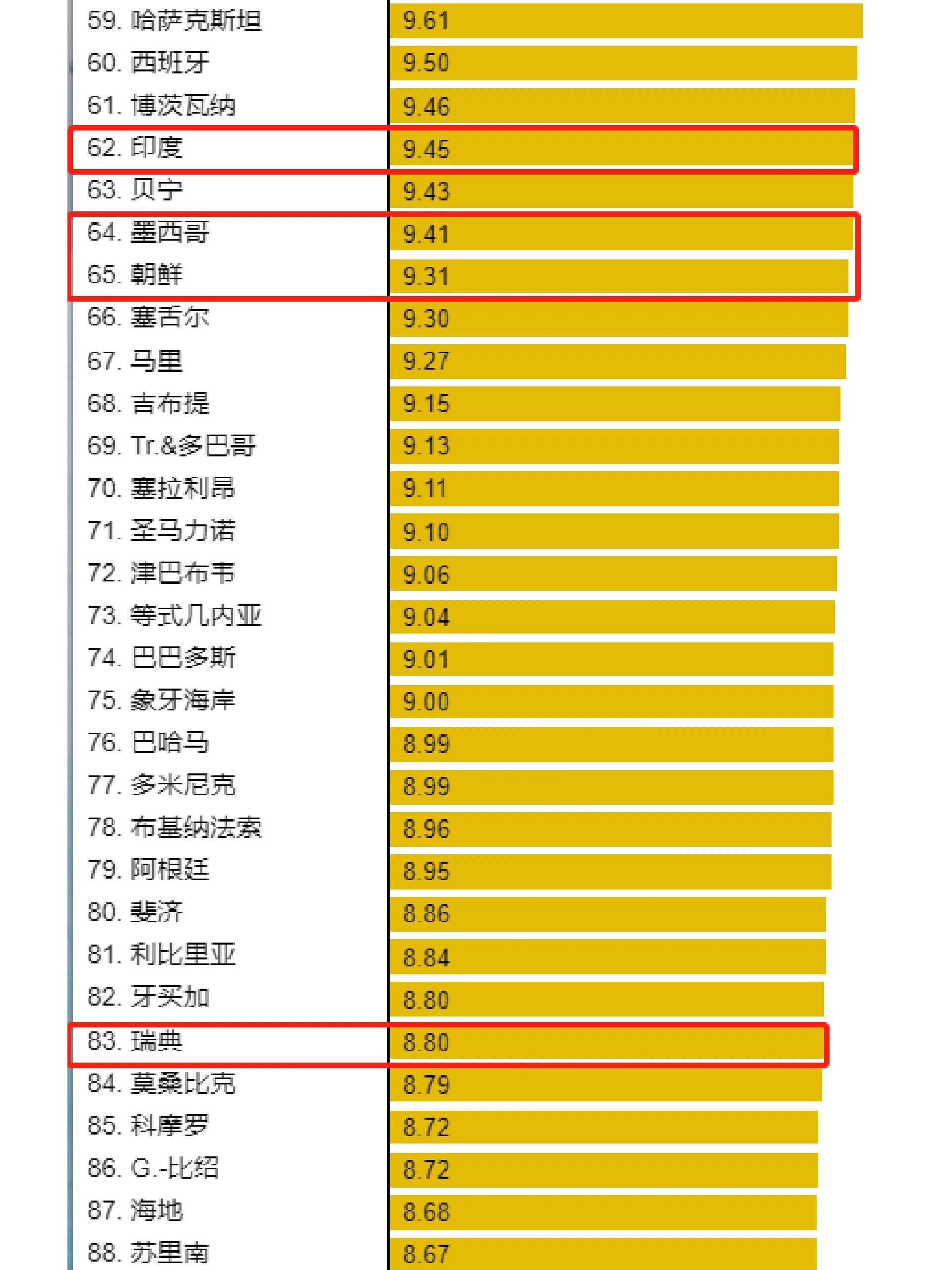 死亡人数人口数量图片