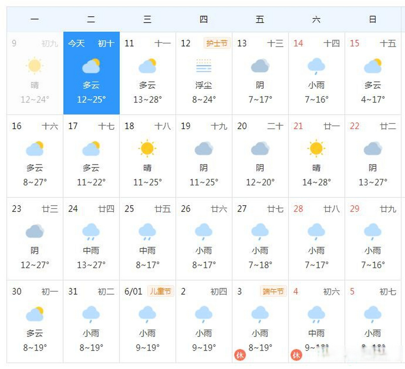 14,它的40天天气预报包括温度趋势和降水趋势,简明扼要,同时具体天气