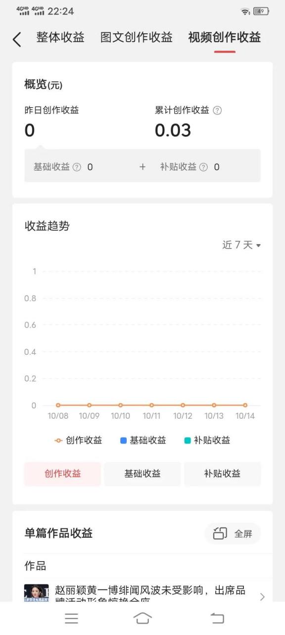 关于一块钱涨100粉软件的信息