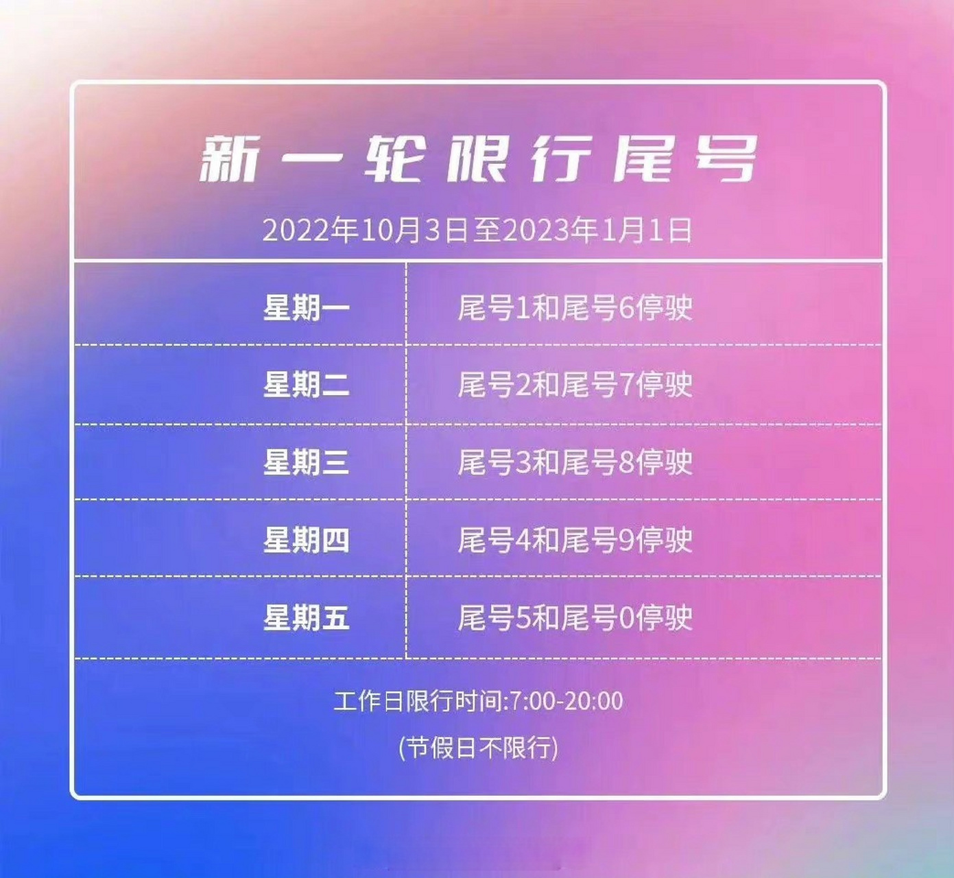 限号轮换2022(下一次限号轮换是什么时间)