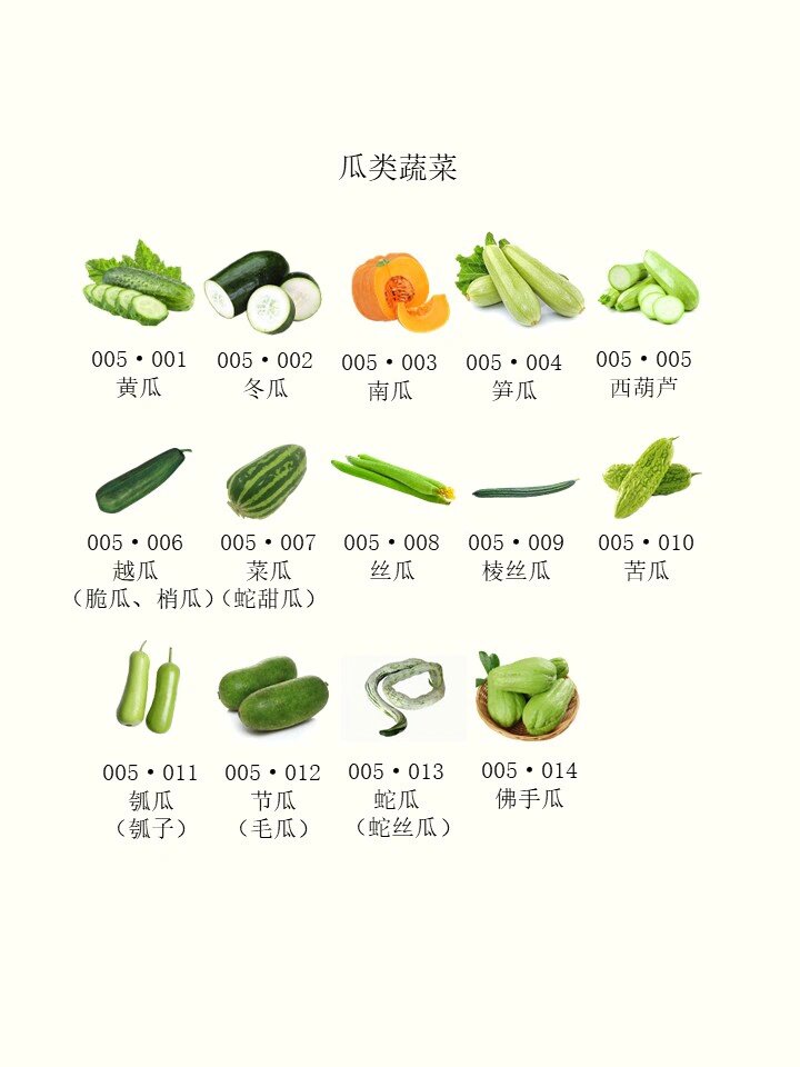 瓜类蔬菜大盘点