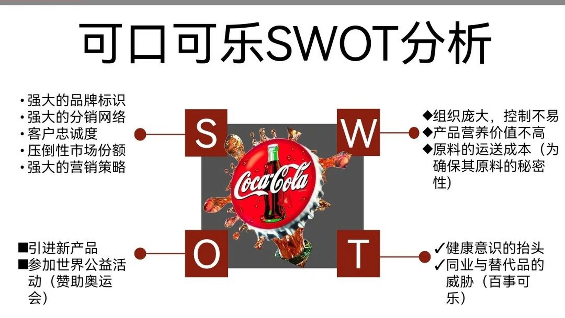 【可口可乐公司】管理模式分析ppt (不对外分享)