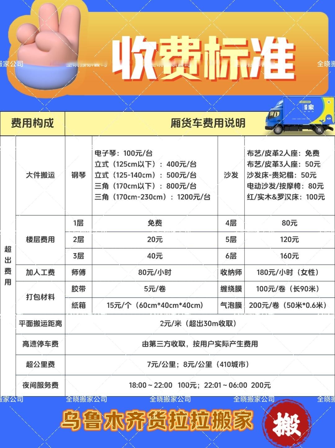 大家找搬家公司搬家的时候一定要搞清楚收费这一块,尤其是厢货车的