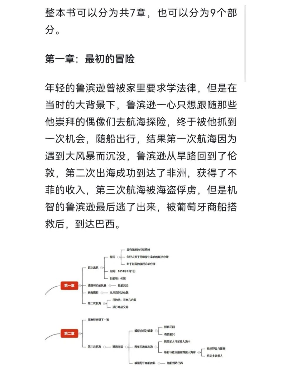 巜鲁滨逊漂流记》主要内容 和 思维导图 宝子们 宝子们 鲁滨逊漂流记