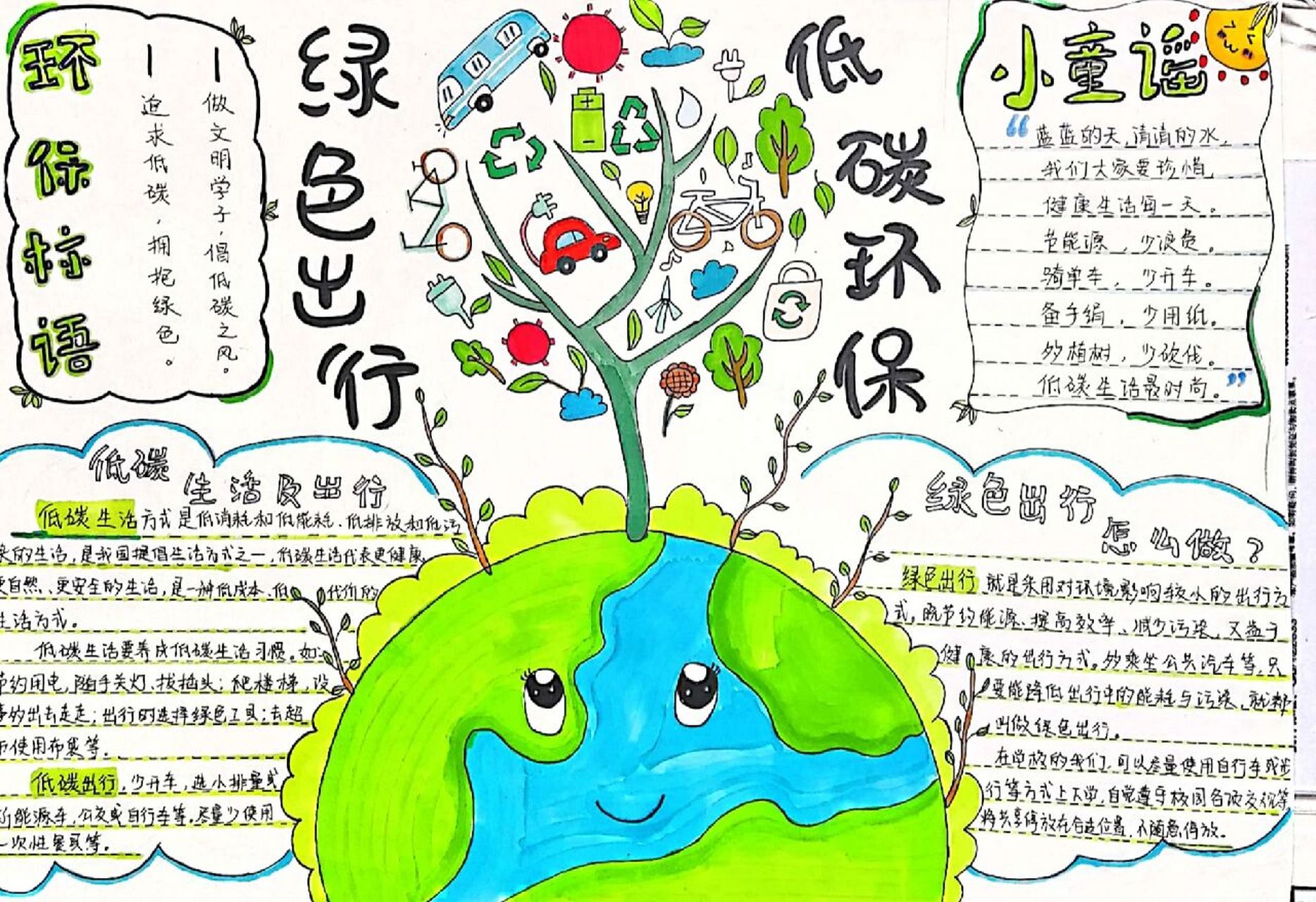 绿色出行,低碳环保手抄报 要参加学院绿色出行手抄报比赛,匆匆忙忙找