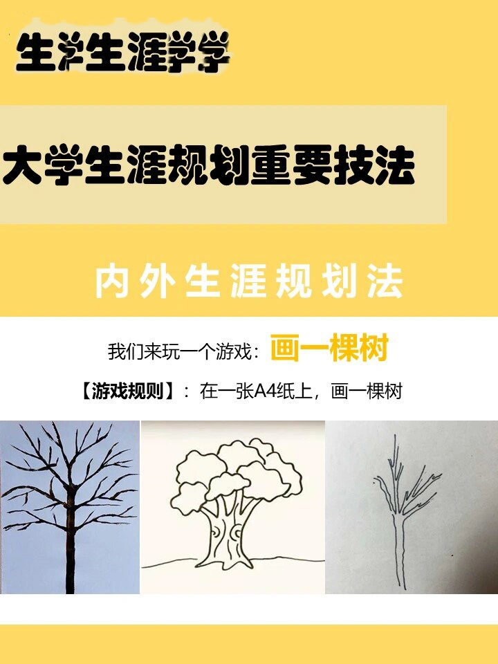 97画一棵树让你看清自己的职业状态
