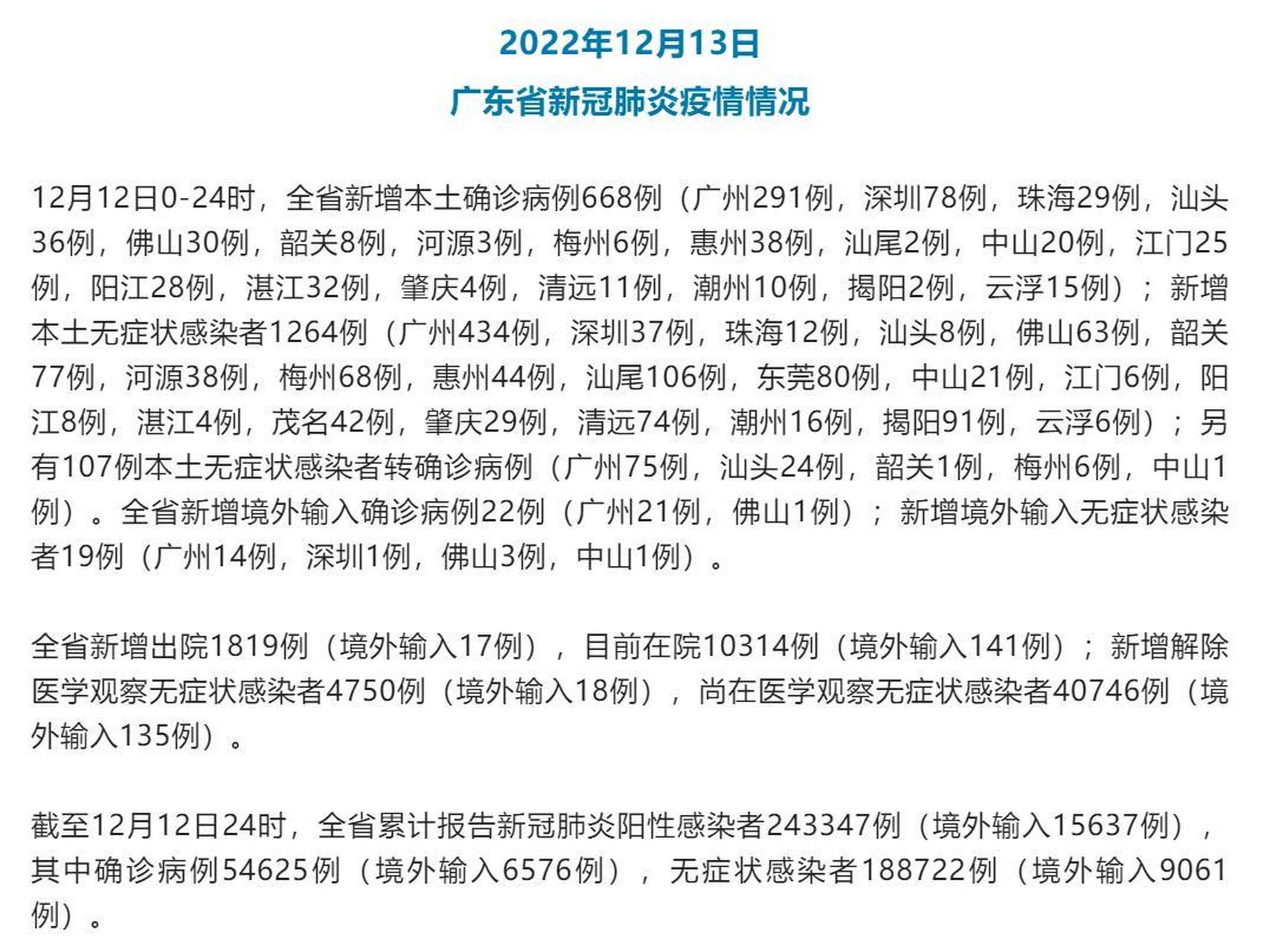  广东佛山最新疫情通报数据表图片(佛山疫情最新情况)