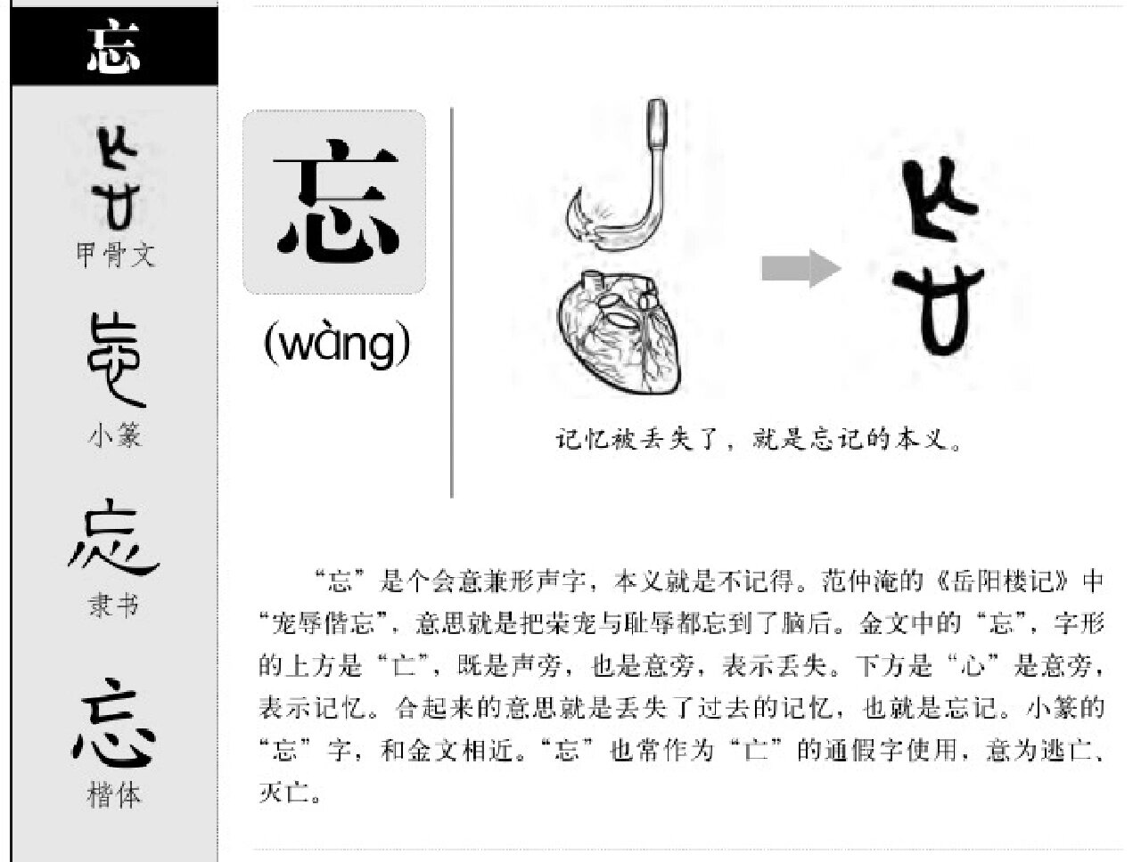 忘字演化