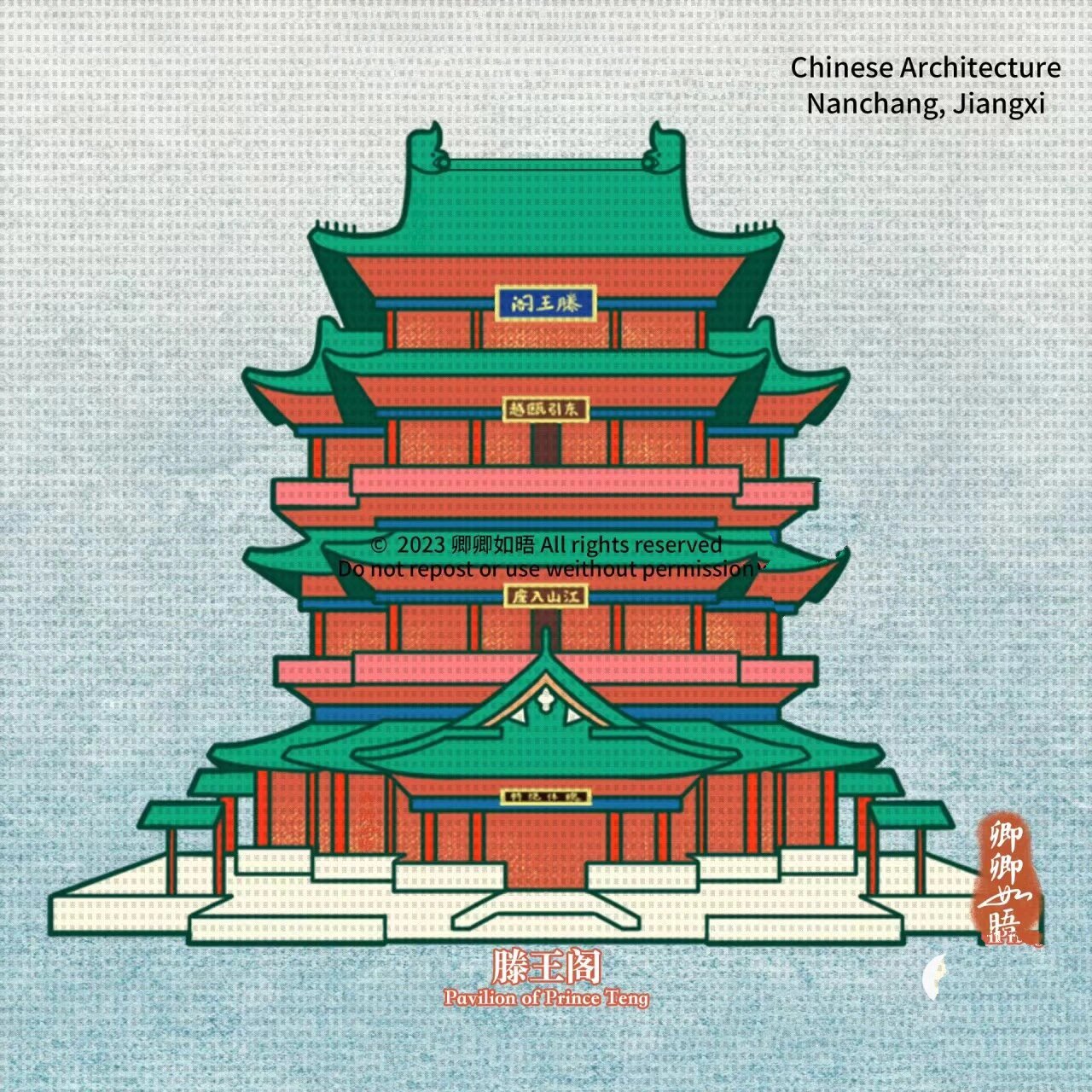 滕王阁借鉴图为图3⃣️.