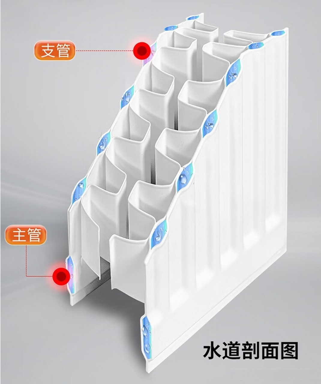 暖气片内部水路走向图图片