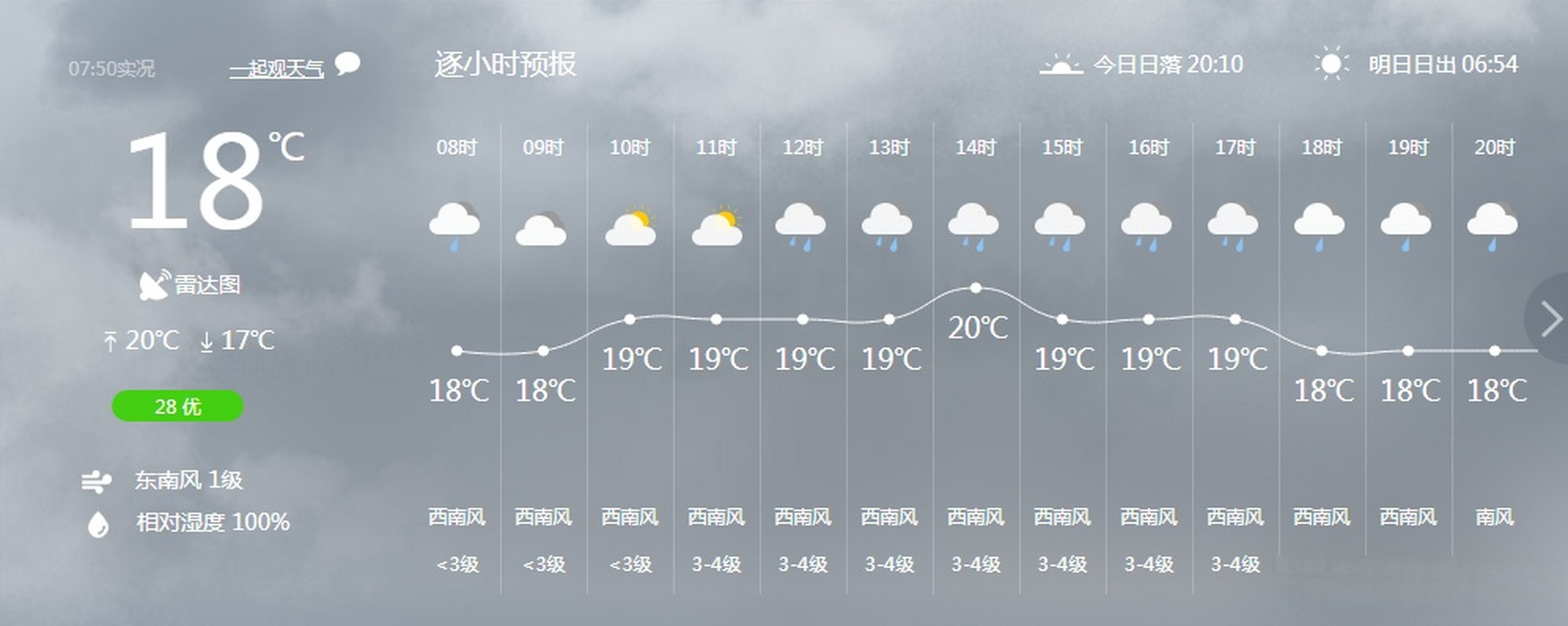 腾冲天气# 今日腾冲天气情况.来源:中国天气网
