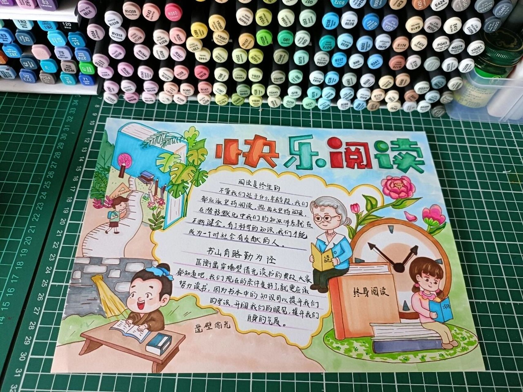 阅读手抄报 读书小报 快乐读书 模板