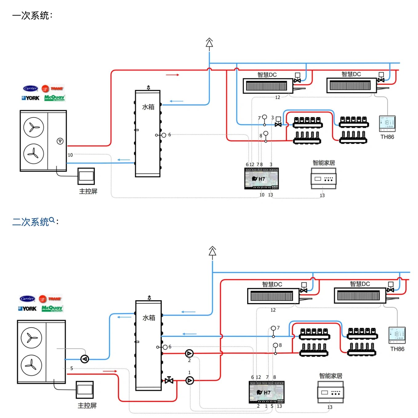 双立管排水系统安装图图片