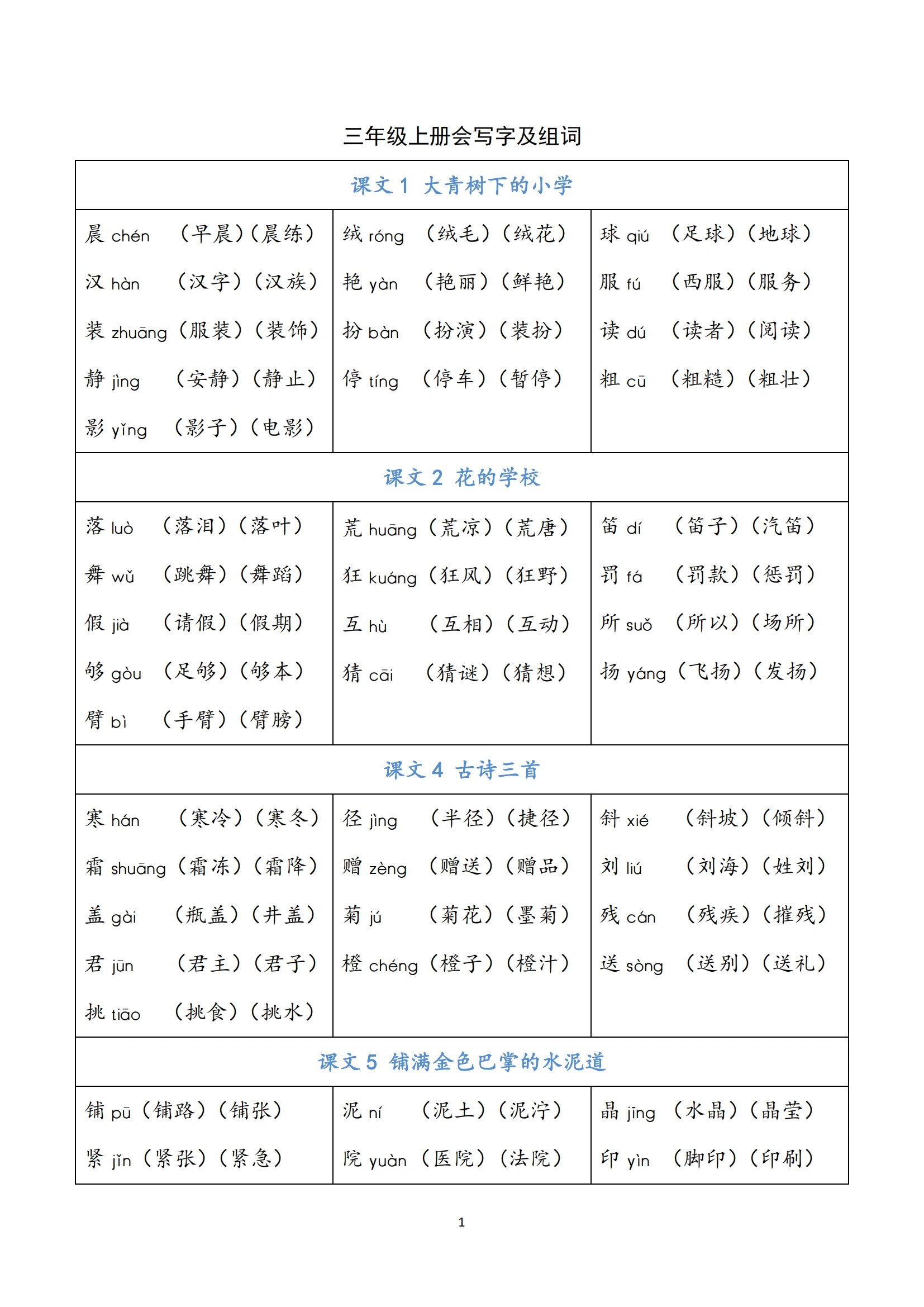 芬组词和拼音图片