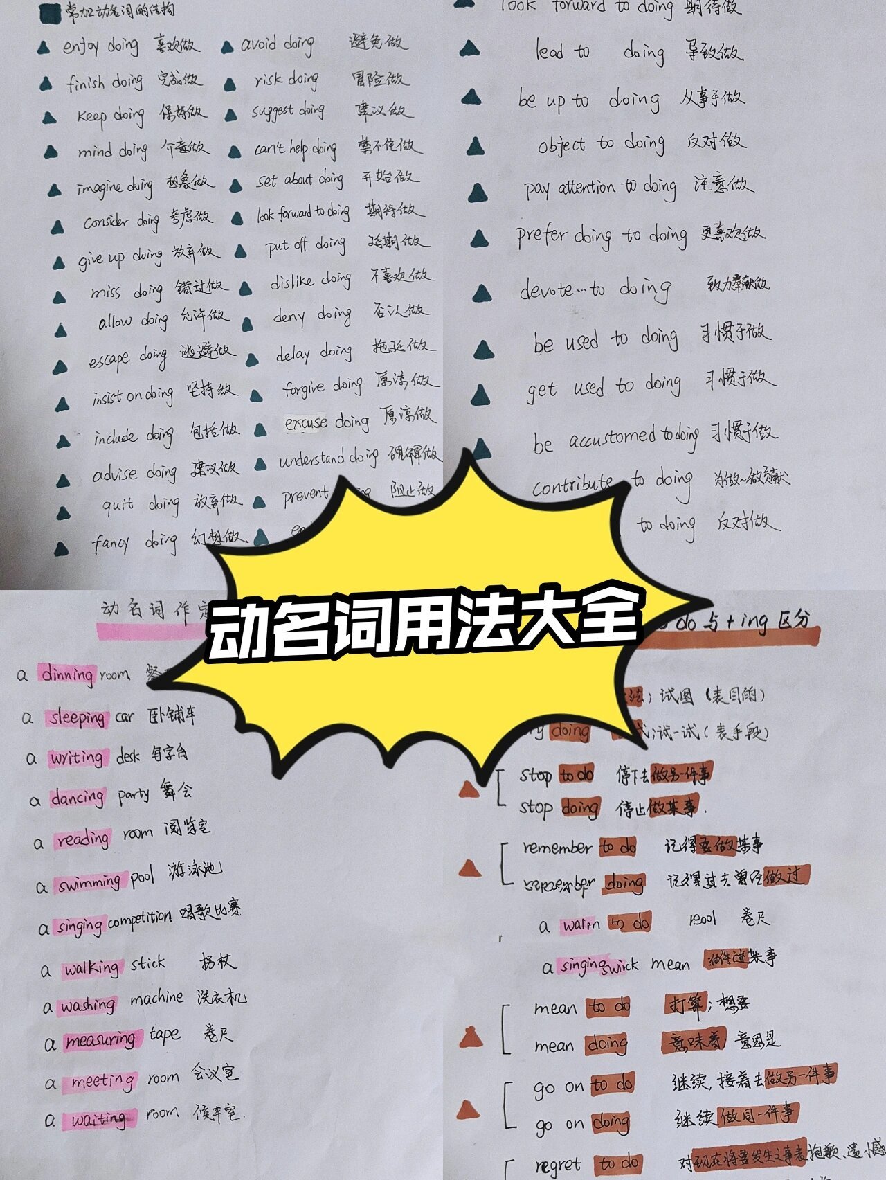 动名词用法大全 92动名词的用法大全.