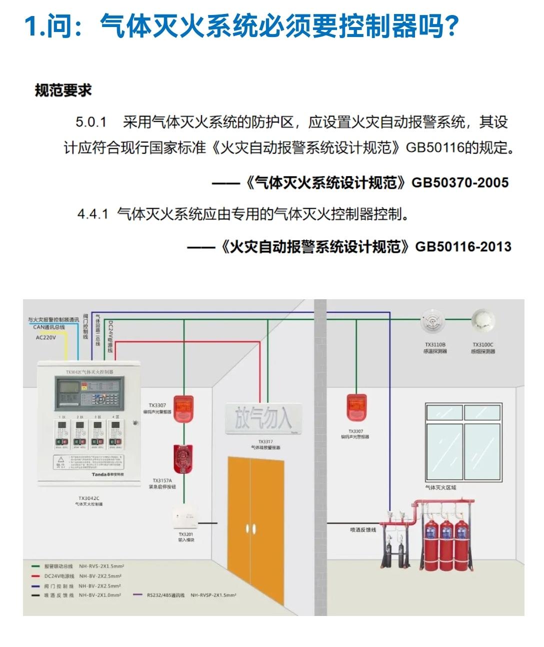 泰和安气体灭火接线图图片