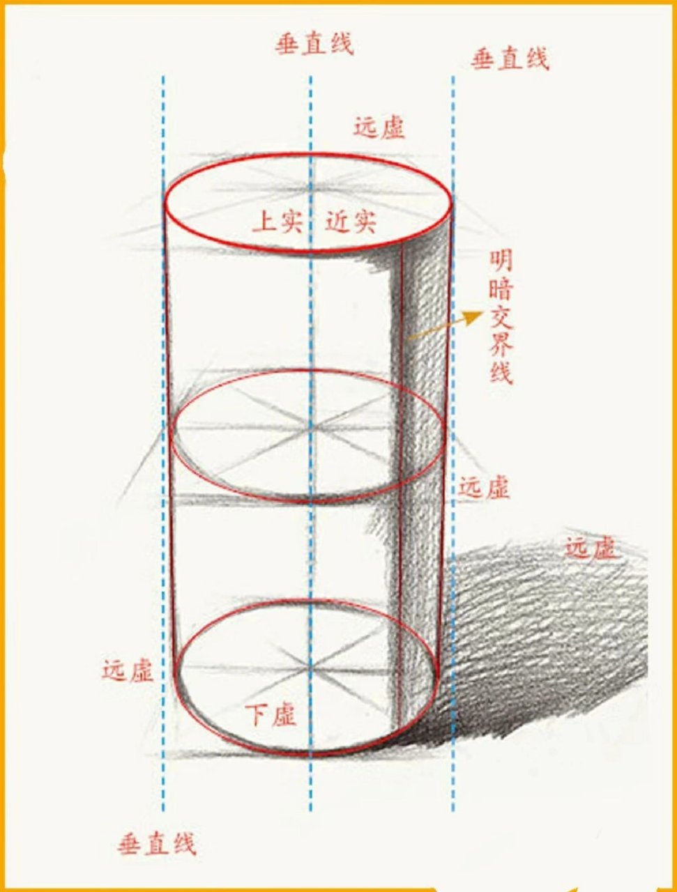 三点透视圆柱体图片