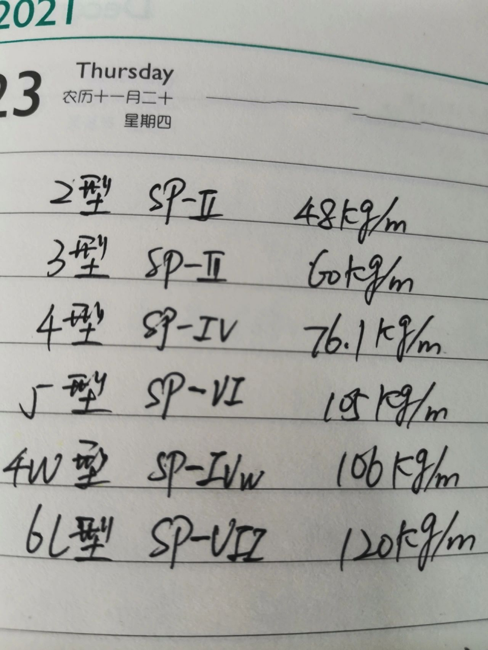 拉森钢板桩理论重量 拉森钢板桩理论重量数据,市场租赁价格6-8元/t.