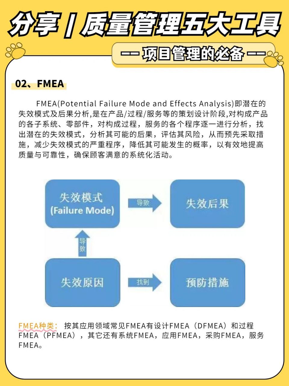 分享|质量管理五大工具 92apqp apqp(advanced product quality