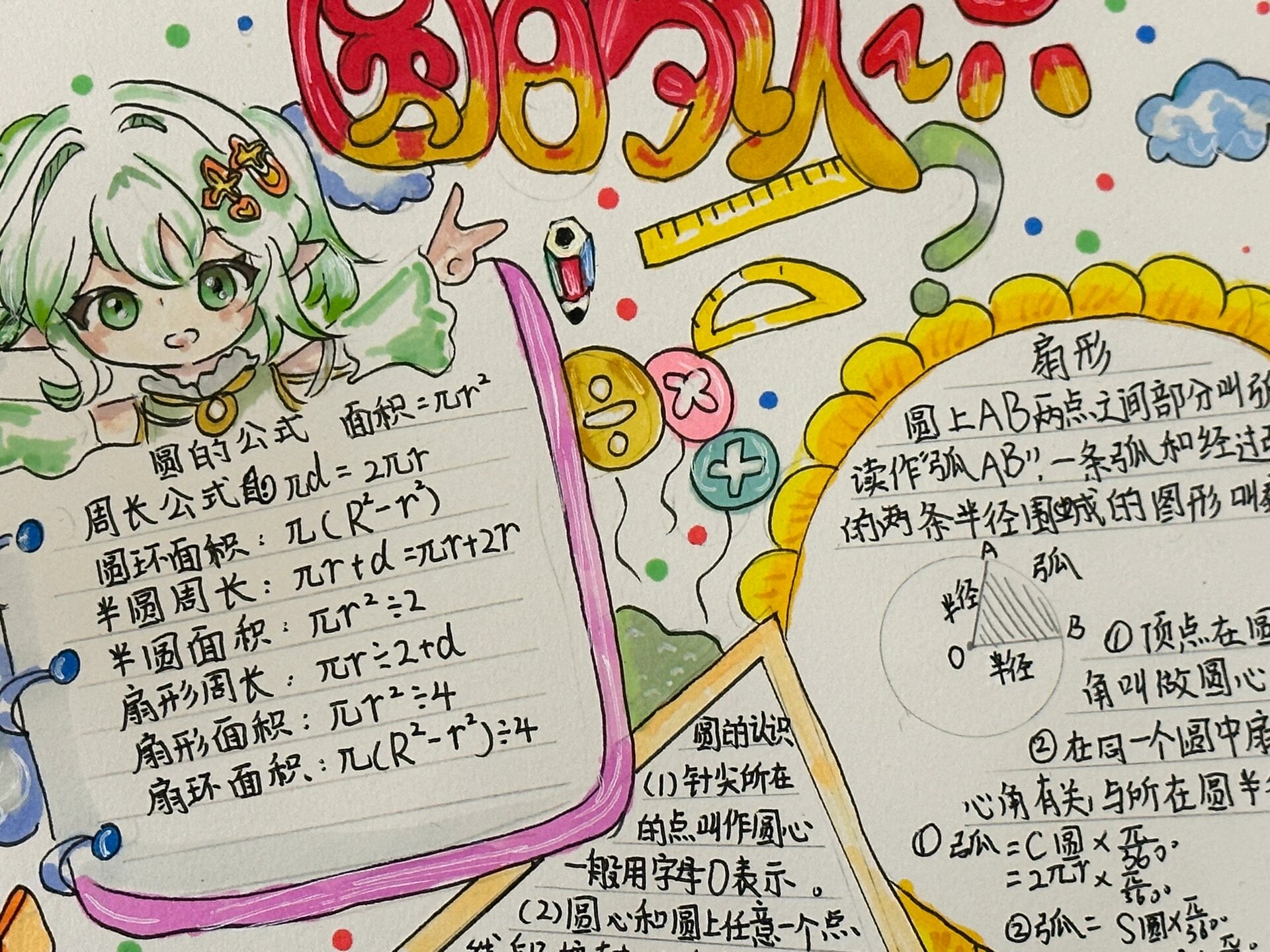 六上数学圆单元手抄报绘画@热情的激情的动态