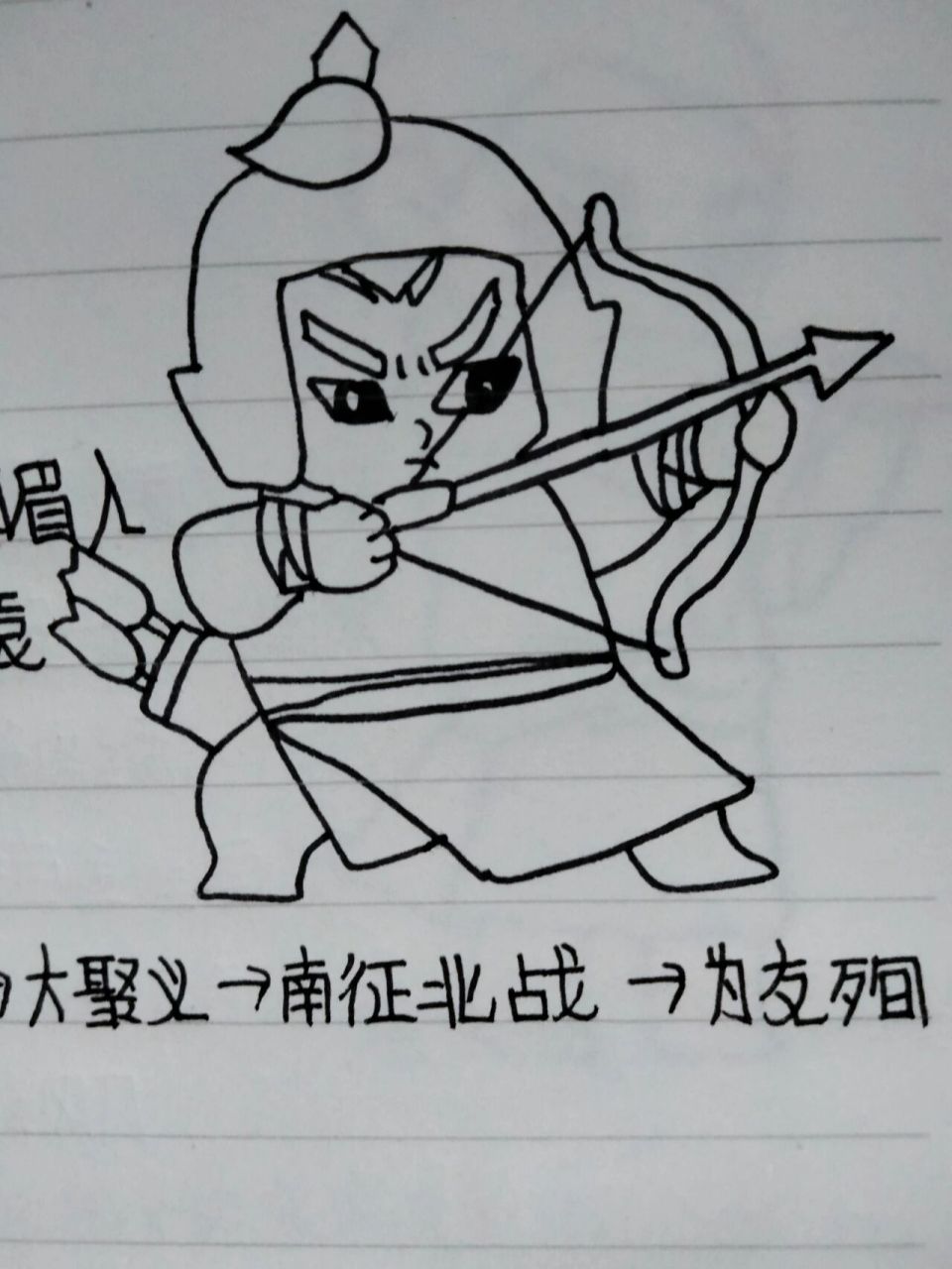 《水浒传》人物档案一花荣