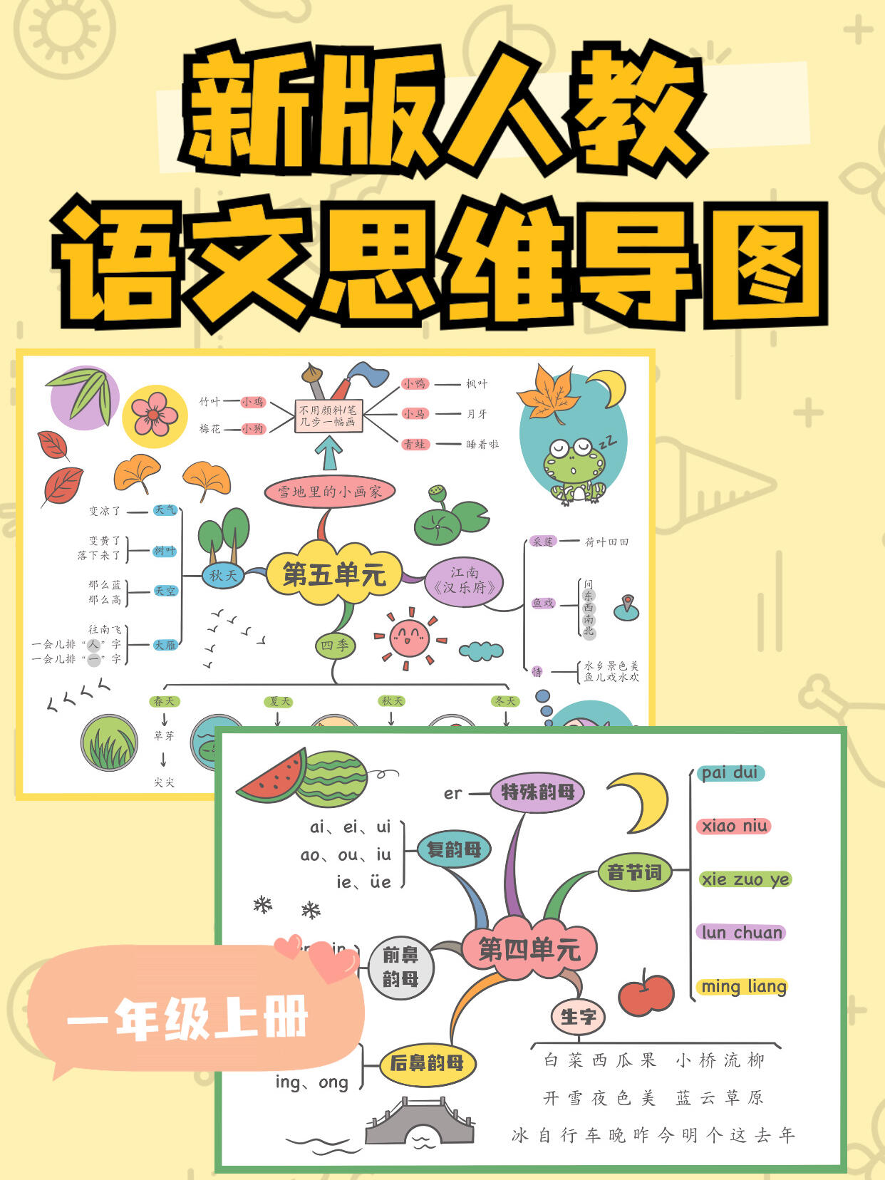 新版可爱人教语文一年级思维导图