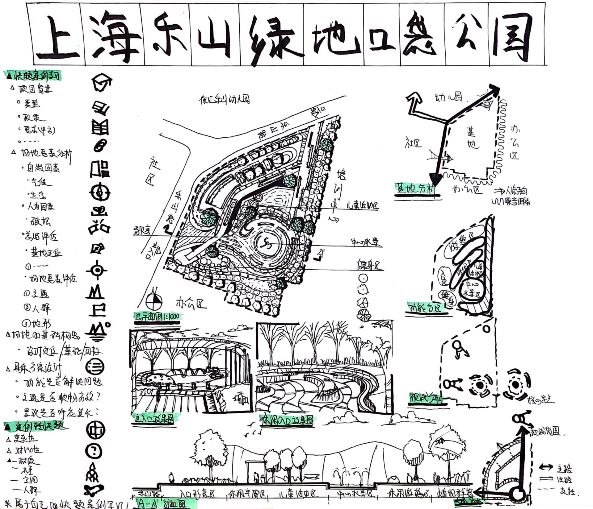 景观公园平面图手绘图片