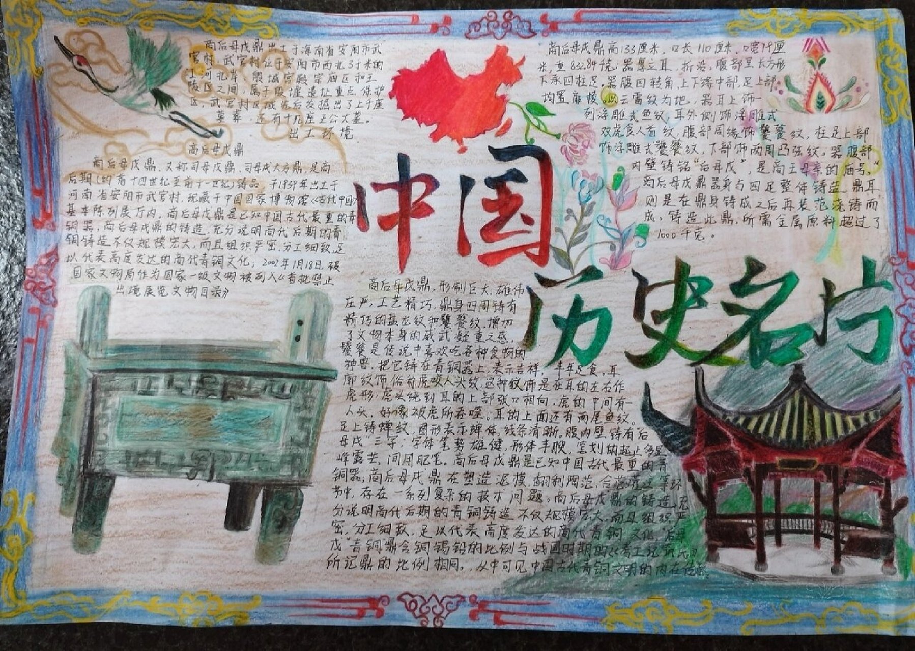 中国历史名片手抄报