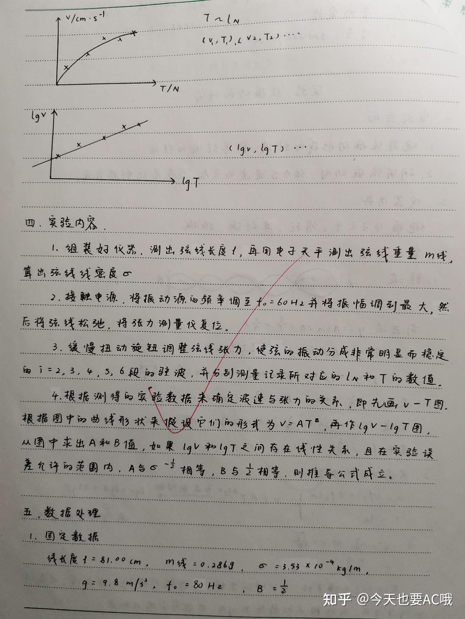 弦振动实验图片