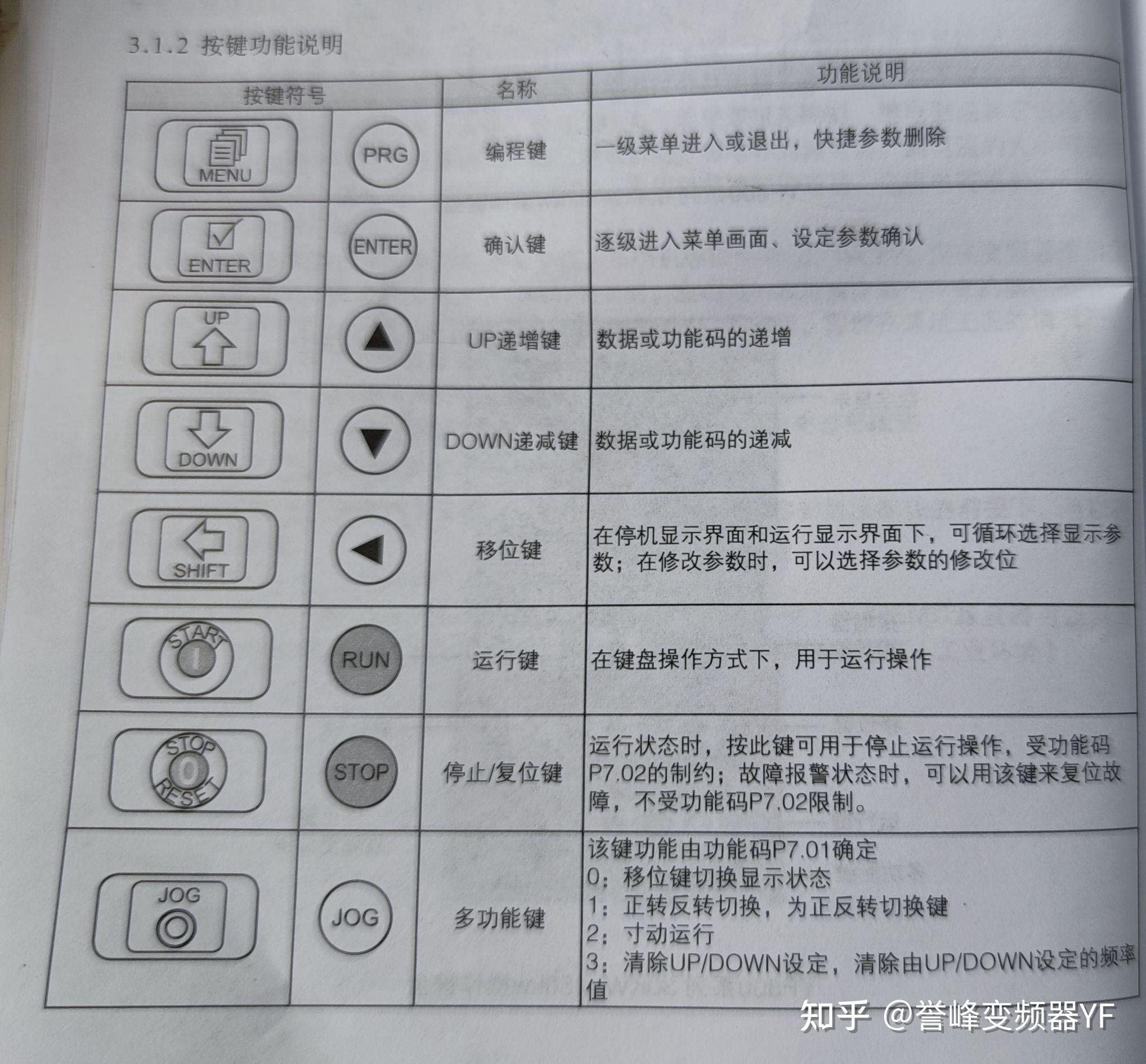 变频器如何安装示意图图片