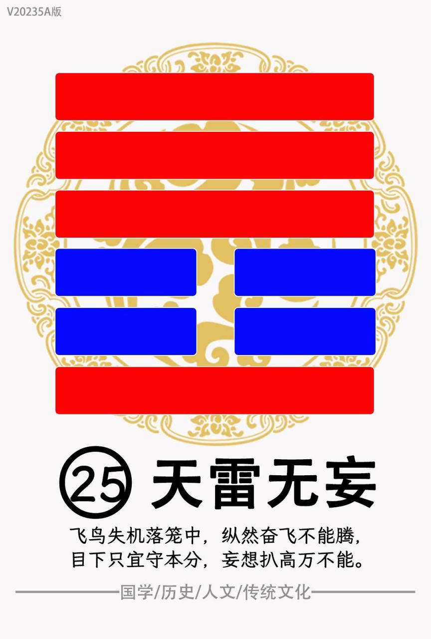 25天雷无妄,26山天大畜,27山雷颐,28泽风大过,29坎为水,30离为火,31